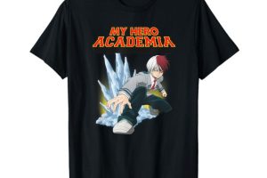 My Hero Academia Merchandise: Trends, Tips, and Where to Buy Authentic Items My Hero Academia Merchandise: Trends, Tips, and Where to Buy Authentic Items